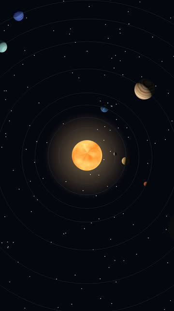 Screenshot of the Solar System 3D app template