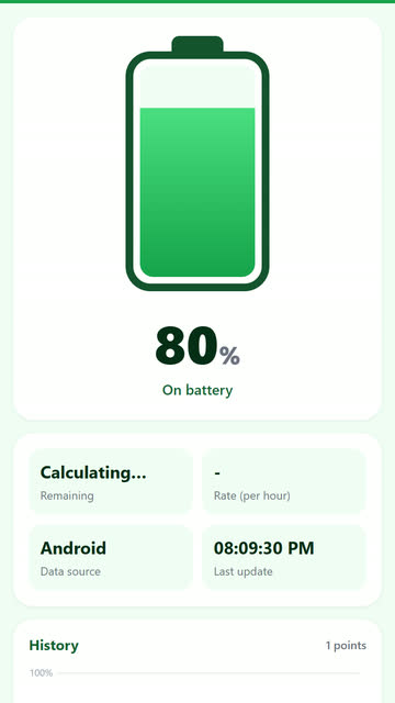 Screenshot of the Battery Monitor app template