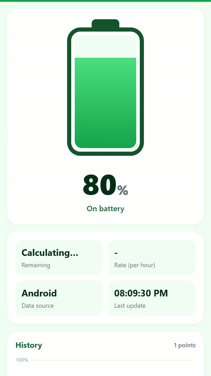 Screenshot of the Battery Monitor app template