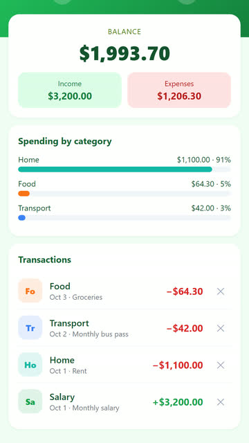 Screenshot of the Expense Tracker app template
