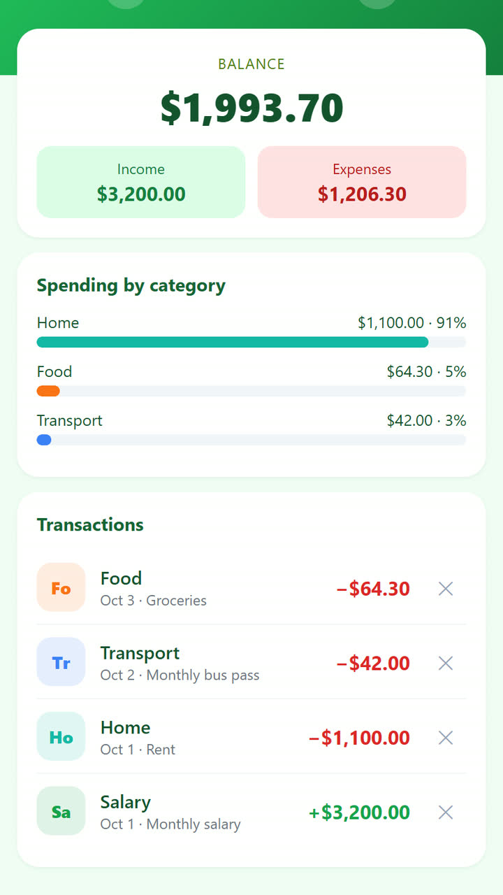 Screenshot of the Expense Tracker app template